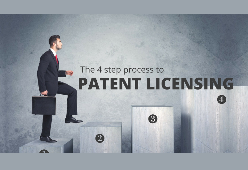 patent-license